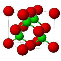 PVC Compounds for Cable